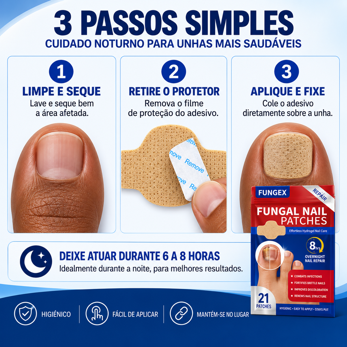 Adesivos Anti-fúngicos - Tratamento de unhas