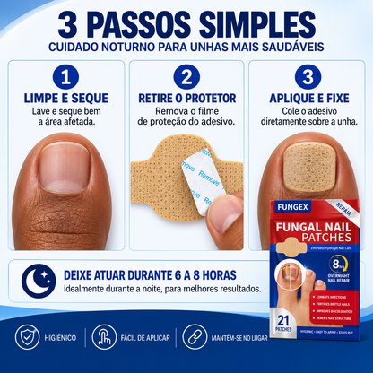Adesivos Anti-fúngicos - Tratamento de unhas