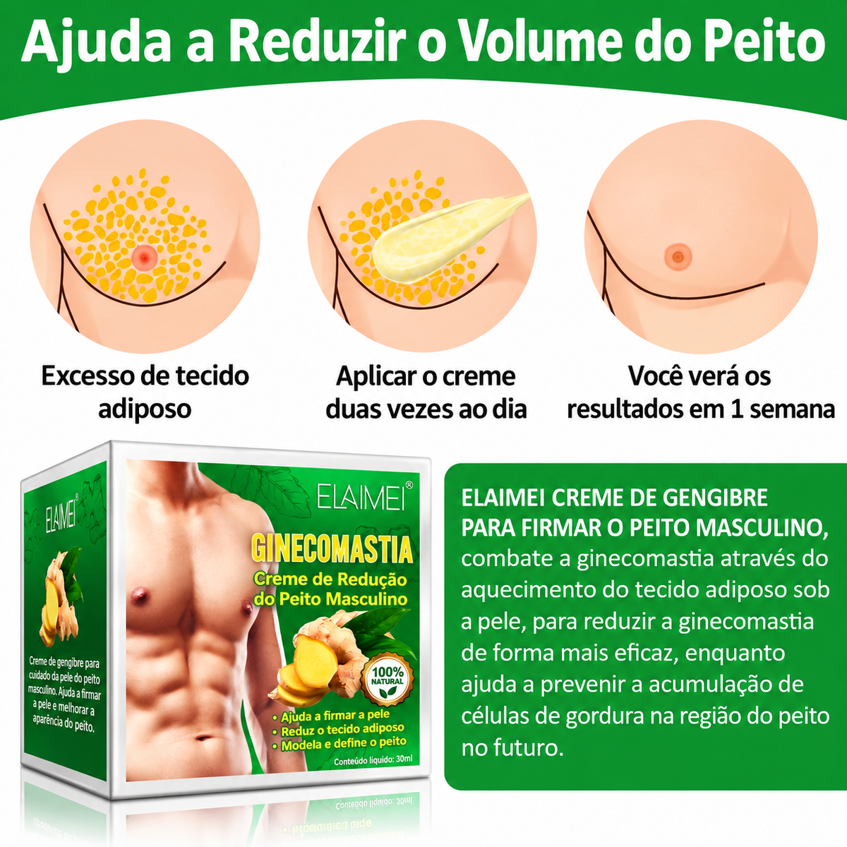 Creme para Ginecomastia