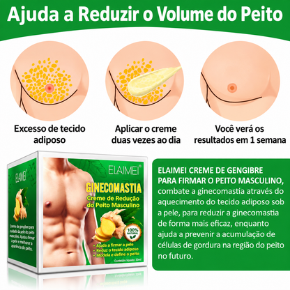 Creme para Ginecomastia